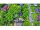 Aerial view of the neighborhood highlighting tree-lined streets and well-maintained homes at 1926 Fairmont Ct, Indianapolis, IN 46229