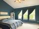 Bright main bedroom with large windows and plenty of space for furniture at 5010 Cabrillo Dr, Plainfield, IN 46168