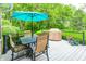 Well-furnished back deck with outdoor furniture, umbrella and grill offers a perfect space for outdoor dining and relaxation at 5404 Cayman Dr, Carmel, IN 46033