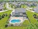 Aerial view of a fenced backyard with a pool, patio area, and mature landscaping at 644 Ridge Gate Dr, Brownsburg, IN 46112