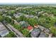 Overhead view featuring tree-lined streets and various homes in a residential neighborhood at 1436 Central Ave, Indianapolis, IN 46202