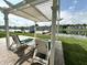 Beautiful backyard patio with comfortable outdoor seating, perfect for enjoying the serene lake views and sunshine at 3404 Maritime Dr, Indianapolis, IN 46214