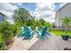 Backyard patio area with comfortable Adirondack chairs arranged around a fire pit creating a relaxing outdoor space at 1026 Woodglen Dr, Westfield, IN 46074