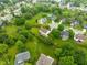 Aerial view showcases the neighborhood's lush greenery, well-maintained homes, and expansive yards at 15409 Heath Cir, Westfield, IN 46074