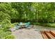 Beautifully landscaped backyard with charming patio and inviting outdoor seating at 7426 Shadow Wood Dr, Indianapolis, IN 46254
