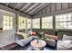 Bright sunroom featuring a gray sofa, round wooden table, and ample natural light at 1548 N Park Ave, Indianapolis, IN 46202