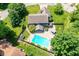 Aerial view of property featuring a backyard oasis with a pool, lush landscaping, and privacy fencing at 6580 Kings Ct, Avon, IN 46123