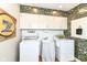 Well-decorated laundry room with washer, dryer, and floral wallpaper at 3840 W 38Th St, Anderson, IN 46011