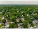 An aerial shot showcasing a beautiful neighborhood, mature trees, and well-maintained homes at 5805 Forest Ln, Indianapolis, IN 46220