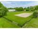 Aerial shot of the training field with black and white fence, perfect for horse enthusiasts seeking ample space at 11823 E 200 S, Zionsville, IN 46077