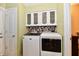 Efficient laundry room featuring a washer and dryer set with upper cabinets at 7242 Highburry Dr, Indianapolis, IN 46256