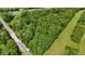 Aerial view of wooded property near a road offering both privacy and accessibility at 7811 N County Road 500 E, Pittsboro, IN 46167