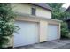 Spacious two-car garage with white doors, perfect for vehicle storage and projects at 783 Woodruff Place Middle Dr, Indianapolis, IN 46201