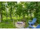 Cozy backyard fire pit area with chairs, perfect for entertaining at 4103 Caddy Way, Indianapolis, IN 46268