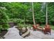 Private backyard oasis with a hot tub, fire pit and seating area surrounded by mature trees at 5441 Ellsworth Dr, Plainfield, IN 46168