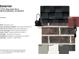 Close-up showcasing the Bourbon Trail brick, Hot Stone cement board, and Timberline Charcoal shingles at 7333 Bayview Run, McCordsville, IN 46055