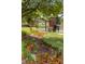 The Legends community entrance featuring lush landscaping and a secure gated entry at 1295 Maclaren Ct, Franklin, IN 46131