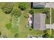 Overhead view of a well-maintained backyard with lush lawn, mature trees, and a stone patio at 1294 Vista Way, Greenwood, IN 46143