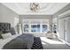 Bright main bedroom boasts trey ceiling, pendant lighting, waterfront views from large windows, and french doors at 13613 Lake Ridge Ln, McCordsville, IN 46055