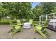 Enjoy the backyard featuring green chairs surrounding a fire pit, perfect for gathering and relaxation at 11409 Haverstick Rd, Carmel, IN 46033