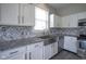 Modern kitchen boasting a stainless steel sink, white cabinets, and stylish backsplash at 12382 Cool Winds Way, Fishers, IN 46037