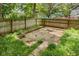 Quaint back patio in a fenced-in yard, offering a private outdoor space, plus adjacent yard area at 4048 N College Ave, Indianapolis, IN 46205