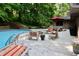 Seating area around the pool with a fire pit, furniture, and a grill creating an inviting outdoor space at 6519 Creekside Ln, Indianapolis, IN 46220