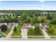 Aerial view of a neighborhood featuring well-maintained homes with lush green lawns and mature trees at 6927 Rose Tree Ct, Indianapolis, IN 46237