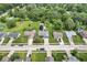 Well-kept suburban home with a spacious yard, located in a Gathering-friendly neighborhood at 7025 Chimney Rock Ct, Indianapolis, IN 46217
