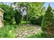 A private backyard showcases mature trees and a stone patio at 713 W Cromer Ave, Muncie, IN 47303