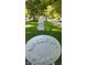 Lion statue in Woodruff Place adding historical charm to the community at 552 Woodruff Pl W Dr, Indianapolis, IN 46201
