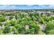 Overhead view showcases residential architecture and greenery, set against a city skyline backdrop at 1511 E Edwards Ave, Indianapolis, IN 46227
