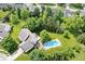 Aerial view of the backyard with a swimming pool, patio, and well-manicured lawn at 3823 Vanguard Cir, Carmel, IN 46032