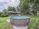 Large backyard featuring a round above ground pool and plenty of green space at 1504 Mcclure Rd, Columbus, IN 47201