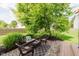 Outdoor patio area with wicker furniture, a rug, and landscaping at 7193 Wythe Dr, Noblesville, IN 46062