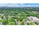 Scenic aerial shot of a neighborhood, highlighting dense greenery and cityscape in the distance at 1338 N Parker Ave, Indianapolis, IN 46201