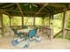 Gazebo interior features seating and decor, set up for outdoor living in a forest setting at 1497 N 200 W, Greenfield, IN 46140