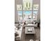 Bright living room with pool views, comfortable sofas, and stylish decor with neutral tones at 16310 Nightshore Ln, Fishers, IN 46037