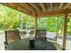 Relax on this covered stone patio with comfortable seating and serene views of the lush greenery at 8429 Catamaran Dr, Indianapolis, IN 46236