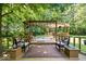 Relaxing hot tub area under a wooden pergola, surrounded by comfortable seating, creating a serene outdoor retreat at 6975 Milhouse Rd, Indianapolis, IN 46221