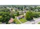 Residential neighborhood with tree-lined streets and well-maintained homes at 1020 N Ritter Ave, Indianapolis, IN 46219