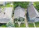 An aerial view of a well-maintained home with mature trees and lush landscaping at 3307 N College Ave, Indianapolis, IN 46205