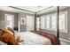 Stylish bedroom with neutral walls, carpet, windows and canopy bed at 5615 N Pennsylvania St, Indianapolis, IN 46220