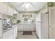 Well-lit kitchen featuring white cabinets, a classic layout, and green backsplash at 5841 N Parker Ave, Indianapolis, IN 46220