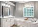 Spa-like bathroom featuring a soaking tub, glass block window, and luxurious vanity with modern fixtures at 9678 Winter Way, Zionsville, IN 46077