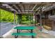 Outdoor patio with picnic table and overhead wood covering provides an ideal space for recreation at 3959 Central Ave, Indianapolis, IN 46205