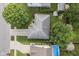 Aerial view of a neighborhood with lush trees, manicured lawns, houses, and a swimming pool at 5986 Regency Dr, Columbus, IN 47203