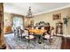 Formal dining room boasts large windows, wood floors, chandelier, and seating for eight at 11557 Willow Springs Dr, Zionsville, IN 46077