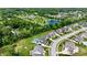 An aerial view of a suburban neighborhood showcasing the property with a pool nestled among lush trees at 5706 Bentbrook Dr, Bargersville, IN 46106