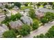 Bird's eye view of a tree-lined street showcasing the home and neighborhood at 1531 N College Ave, Indianapolis, IN 46202